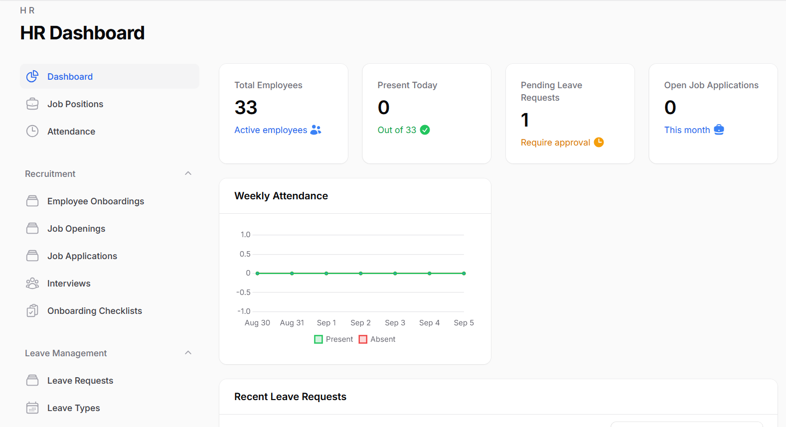 HR Feature Preview